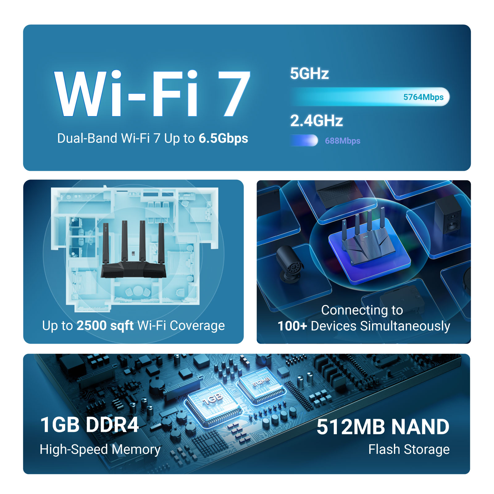 GL.iNet GL-BE6500 (Flint 3e) R - Fire Starting Kit recensione e prezzo